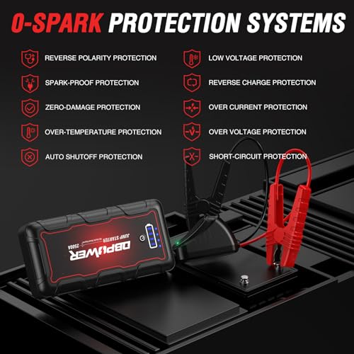 image for DBPOWER Jump Starter 2500A Peak 74Wh Portable Car Jump Starter (Up to 