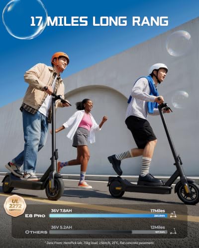 Heropick 600W-1000W Commuter Scooter