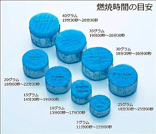 Amazon | 固形燃料 カエン ニューエース [10g] [40個入] 小袋販売