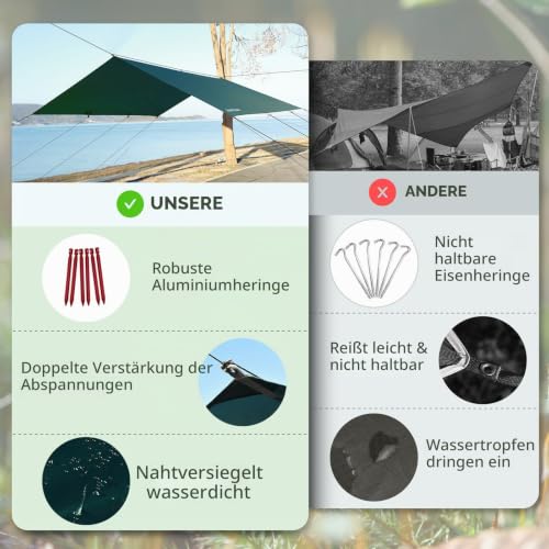 JAICOM Tarp Wasserdicht - 3x5M Camping Zeltplane, Ultraleicht und Tragbar, UV-Schutz & Schnee & Regen, Mit Ösen, Nylonseile… – Ansicht 5