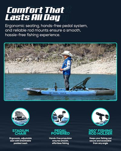 image for Reel Yaks Recon Modular Fishing Kayak - Propeller Drive, 10.5ft, 400 l