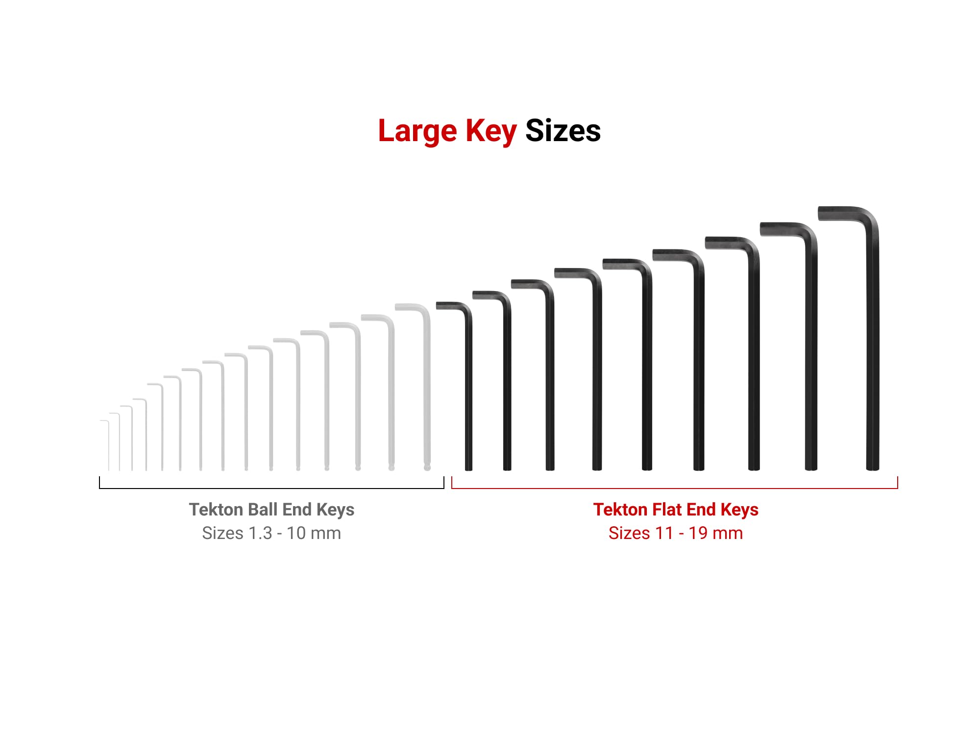 TEKTON KLX91303 Zestaw kluczy sześciokątnych z płaskim końcem z uchwytem, 28-częściowy (0,050-3/20.3 cm, 1.3-10 mm) | KLX91303