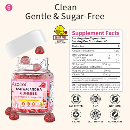 Ashwagandha Gummies 90 Count DROPS TO - image 7
