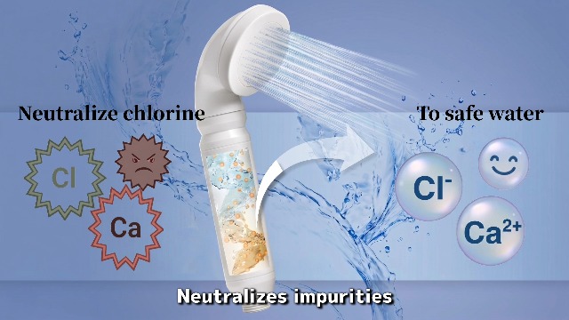 Made in Japan and innovative technology】 IONAC shower head with