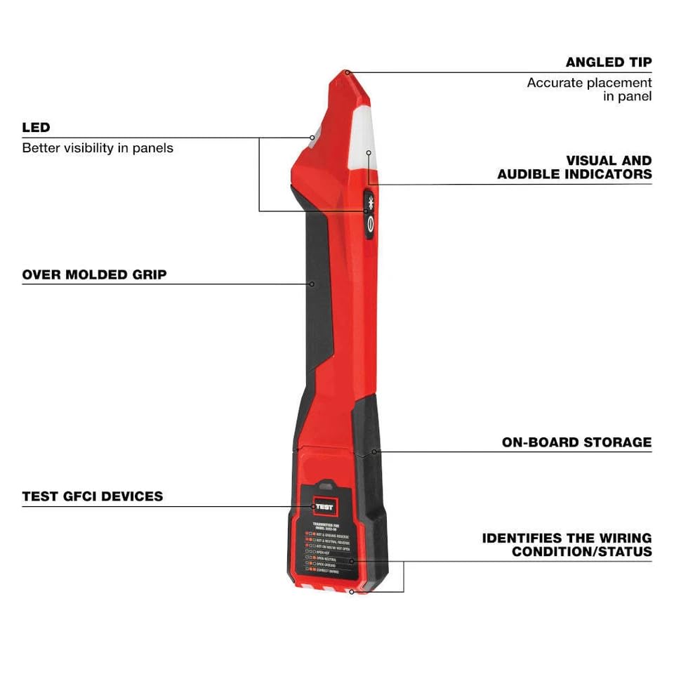 Hejctze Circuit Breaker Finder with labeled components