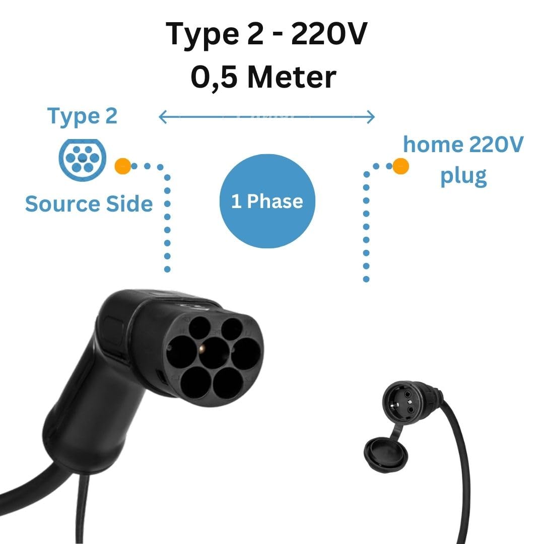 Adapter ładowania EV typu 2 na 220 V 16 A EV – konwersja stacji ładującej typu 2 na standardową wtyczkę Schuko AC