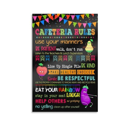 School Cafeteria Rules Poster, Lunchroom School Teacher Sign, School Poster, ...