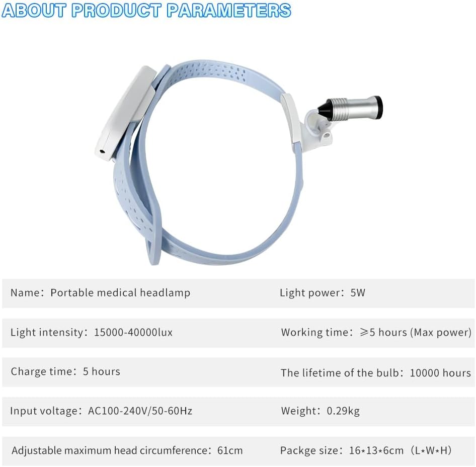 Lab Headlamp Cordless LED Microscope 5W LED Lamp for Lab Light Lamp (Blue)