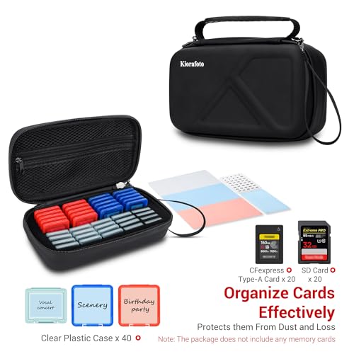 Image of EVA PU CFexpress Type A Card SD Card Holder with 40PCS Individual Plastic Memory Card Case for 20 CFexpress Type-A Cards & 20 SD SDXC SDHC Cards,Water-Resistant CFA Memory Card Storage for Sony Camera