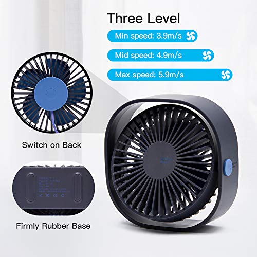 Ventilador para Escritorio marca Hertekdo (2)
