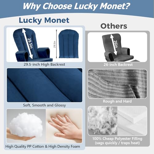 Image of Lucky Monet 5PCS Velvet Glider Rocker Replacement Cushions, Thickened & Supportive Rocking Chair Cushion Set with 29.5 Inch High Backrest & Storage Pockets, for Indoor Nursery Glider & Ottoman, Blue