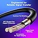 Cable Matters 2-Pack 5 Pin to 3 Pin DMX Lighting Cable - 6 Inches, 5Pin Male to 3Pin Female XLR/DMX Adapter Cable, Black
