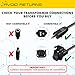 Universal Dual Power Supply Transformer Kit for Electric Reclining Furniture Power Recliner, Lift Chairs, Sofa or Sectionals - 29V 2A AC Power Cord Cable, Extension Cable and Y Cable