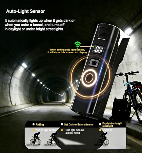 USB-C Recharge Bike Headlight