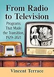 From Radio to Television: Programs That Made the Transition, 1929-2021