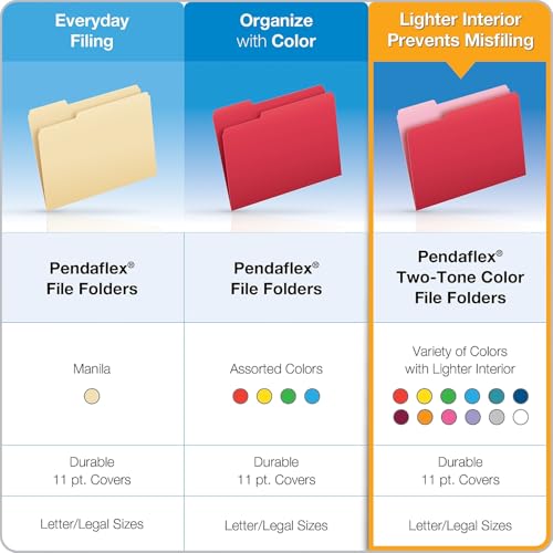 Pendaflex Two-Tone Color File Folders, Letter Size, 1/3 Cut, Navy, 100 Per box (152 1/3 NAV) - Thumbnail 7