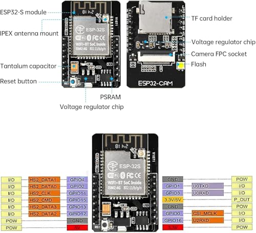 image for Aideepen ESP32 CAM Development Board,OV3660 Camera for ESP32-CAM MB Ty