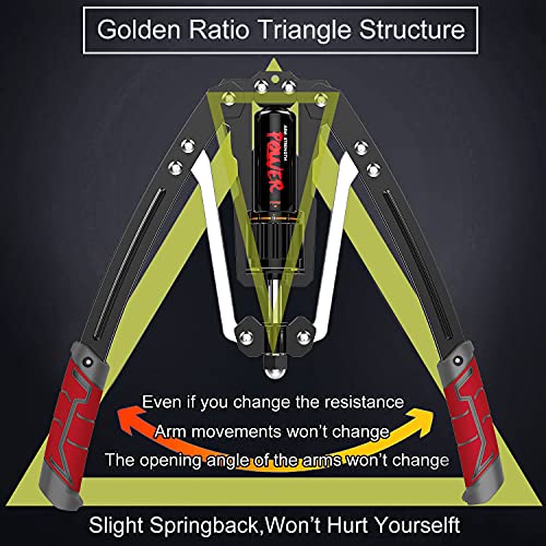 RELIANCER =Power Twister slight springback