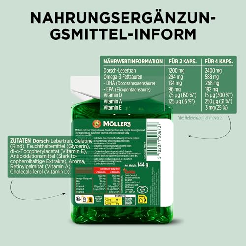 Moller’s ® | Lebertran Kapseln | Omega-3-Fettsäuren DHA & EPA, Enthält Vitamin A, D & E, Unterstützt Immunsystem, Herzfunktion… – Ansicht 4