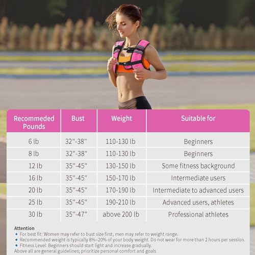 Image of VBSD Weighted Vest Woman 6lb /8lb /12lb /16lb /20lb /25lb /30lb Weight Vest for Women Men Body Weight Vests for Walking Strength Training Running Workout Jogging Fitness