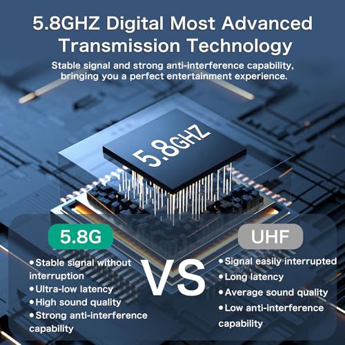 Image of 5.8Hz Guitar Wireless System Anti-Interference Instrument 4Channels Wireless Transmitter Receiver Digital Audio Cordless System Bass For Electric Guitars Bass GWS-26-TYPE C Charge