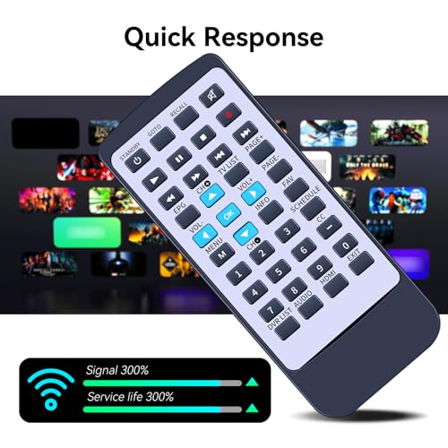 Télécommande RCA DTA880 ZWP pour vos soirées TV sans interruption - 4