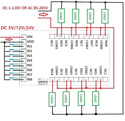 Interrupteur électronique bistable 24V carte de relais latch 8ch