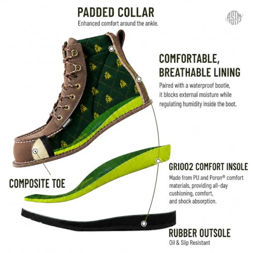 Image of Golden Retriever 6-Inch Composite Toe Waterproof Safety Work Boots for Men | EH Rated Construction Boots, Slip-Resistant Outsole, Non-Metallic Safety Toe Work Boots