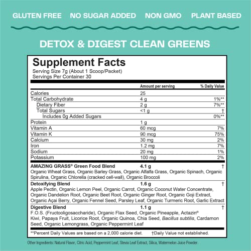 Amazing Grass Greens Blend Detox & Digest: Smoothie Mix, Cleanse With Super Greens Powder, Digestive Enzymes & Probiotics, Clean Green, 30 Servings (Packaging May Vary) #TOP2