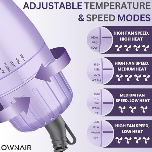 Image of Ownair Hot Air Brush for Hair with Dryer, 4 Heat & Speed Modes, Warm Air Styling, 1200 Watts, Hair Dryer for Women, Styling Brush with 360 Swivel Cord for Easy Styling