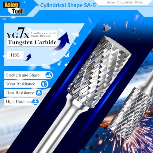 Image of SA-5 Tungsten Carbide Burr Rotary File Cylindrical Shape Double Cut for Die Grinder Drill Bits 1 /4'' Inch Diameter of Shank and 1 /2'' Inch Diameter of Cutter 1'' Inch Cutter Length - 10Pcs