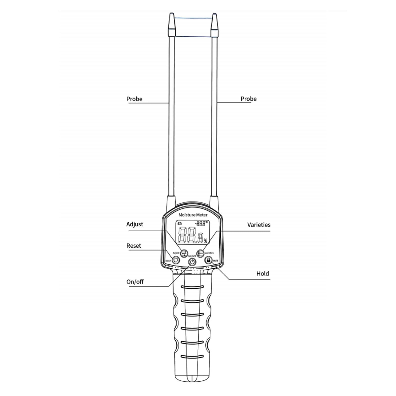 Upgrade TK100H Heu-Feuchtigkeitstester, Tragbares Heufeuchtemessgerät mit Tasche, Präziser Heufeuchtetester mit Sonde für Getreidestroh, Futter, Leymus Chinensis, Bereich 0-80%