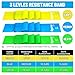 Resistance Bands, Professional Exercise Bands, Physical Therapy Bands for Strength Training, Yoga, Pilates, Stretching, Recovery, Stretch Elastic Band for Working Out, Workout Bands for Home Gym