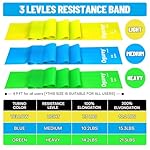 Resistance Bands, Professional Exercise Bands, Physical Therapy Bands for Strength Training, Yoga, Pilates, Stretching, Recovery, Stretch Elastic Band for Working Out, Workout Bands for Home Gym - Image 3