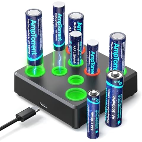 AmpTorrent Rechargeable Batteries with Charger, 1.5V Rechargeable Lithium Batteries, High Capacity AAA & AA Lithium Rechargeable Batterie, Fast Charge, Long Lasting Cover