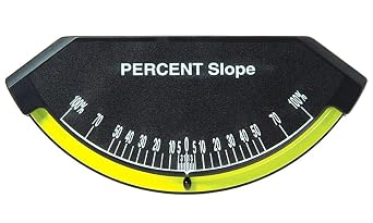 Sun Company Industrial Percent Slope Inclinometer Model 3043-I