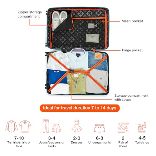 Image of Nasher Miles Paris Hard-Sided Polypropylene Luggage Set of 2 | 55cm & 65cm | 8 Wheels Small & Medium Trolley Bag for Travel | Suitcase (Dark Green)