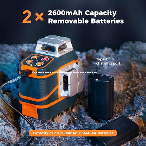 Image of CIGMAN Laser Level CM-801 Laser Level Self Leveling 3x3603D Green Cross Line for Decoration and Picture Hanging with Two Rechargeable Batteries, Remote Controller and Magnetic L-Shaped Bracket