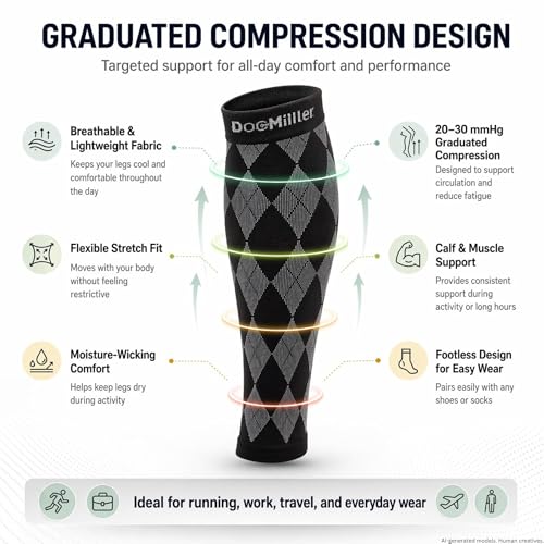 Image of Doc Miller Calf Compression Sleeves 20-30 mmHg for Men & Women, Argyle | Footless Compression Socks, Circulation Support, Pain Relief, Shin Splints, Varicose Veins, Running, Nurses, Travel, 1 Pair