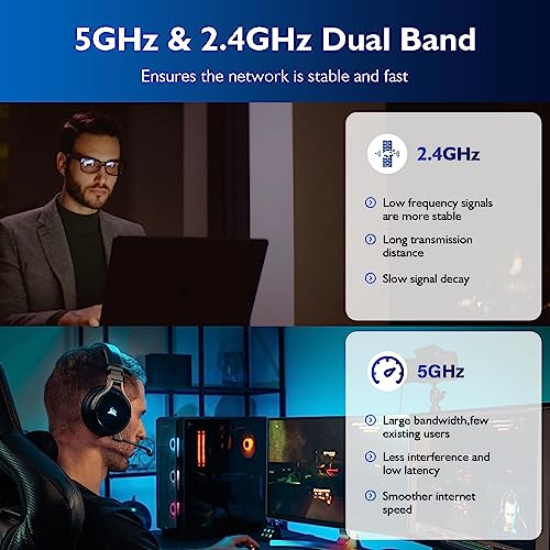 NEWFAST AC 1300Mbps USB Wifi Dongle for pc Dual Band USB Wifi Adapter 802.11ac 2.4/5GHz USB Wifi Computer Internet Adapter for Desktop/Laptop, WPA2/WPA3, Support Windows 11/10/8/8.1/7, MAC - Image 5