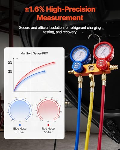 VEVOR 113 L/min Vakuumpumpe, einstufig, Drehschieber-HVAC-Luftvakuumpumpe, A/C-Kältemittelverteiler-Manometer-Kit, mit Tragetasche, für Kältemittel R134a R22 R410a R1234YF