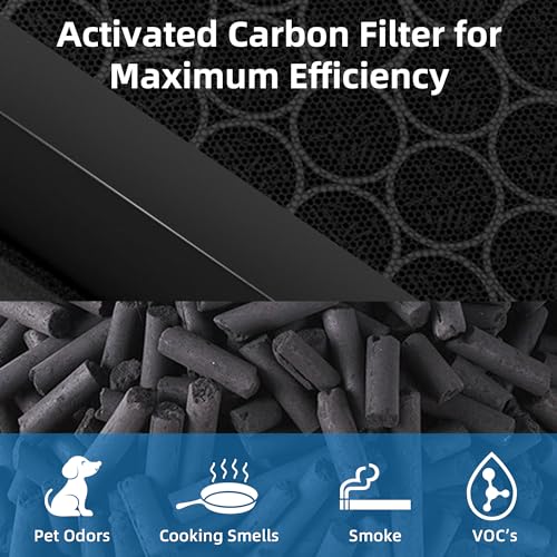 Vital 200S Replacement Filter for LEVOIT Vital 200S Air Purifier, 3-in-1 True HEPA and High Efficiency Activated Carbon Filter, Part# Vital 200S-RF,2 Pack,White - Image 6