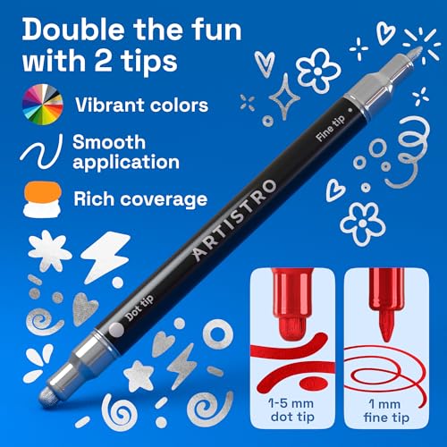Image of ARTISTRO 36 Metallic Acrylic Paint Markers for Rock, Fabric, Wood, Glass, Eggs - Dual-Tip Paint Pens for Coloring Books for Adults, Teens - Art & Craft Supplies - Gift Idea - Easter Basket Stuffers