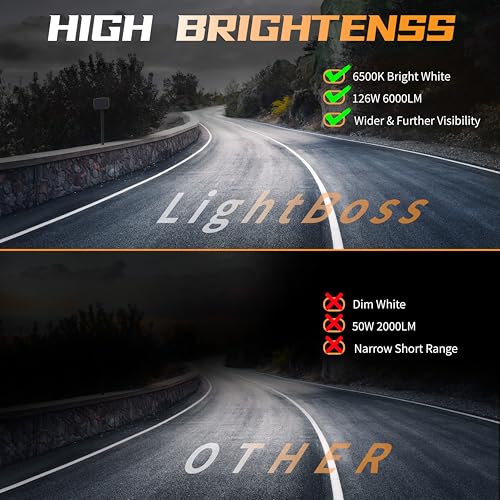 Lámparas LED Cuadradas 4 pulgadas 10 piezas 126W miniatura 3