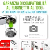 GEYSER water filters B06XSJRWFN lato 3