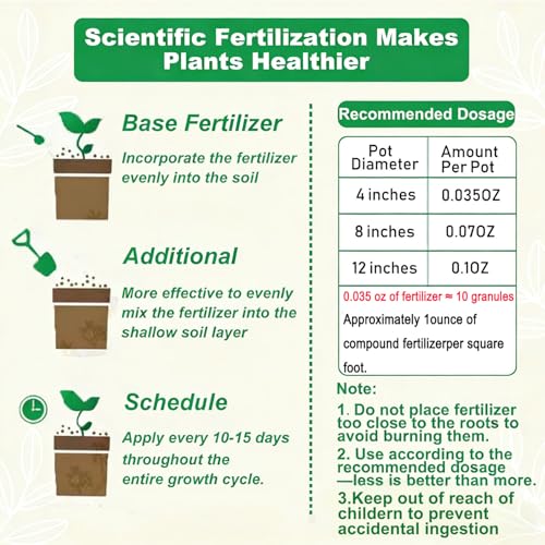 Fertilizante Granulado Multisuperficie 15-15-15 1 lb miniatura 5