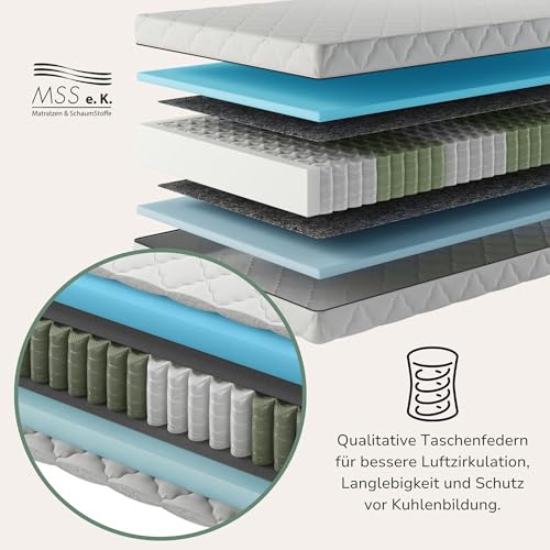 MedicSpring 2-in-1 Taschenfederkern Matratze