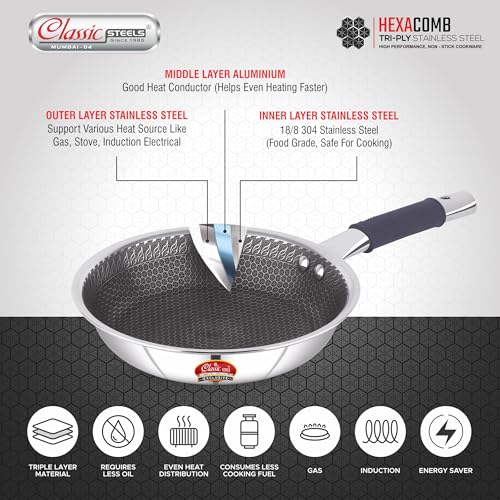 Image of Classic Steels Hexa Comb Triply Frypan Without Lid - 1 LTR (20cm) | Stainless Steel Non-Stick Fry Pan | Induction & Gas Compatible | 2.5mm Thickness | Durable Stay Cool Silicon Handle