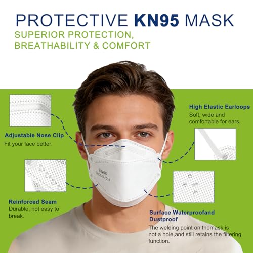 Image of KN95 Face Mask for Adults 100pcs