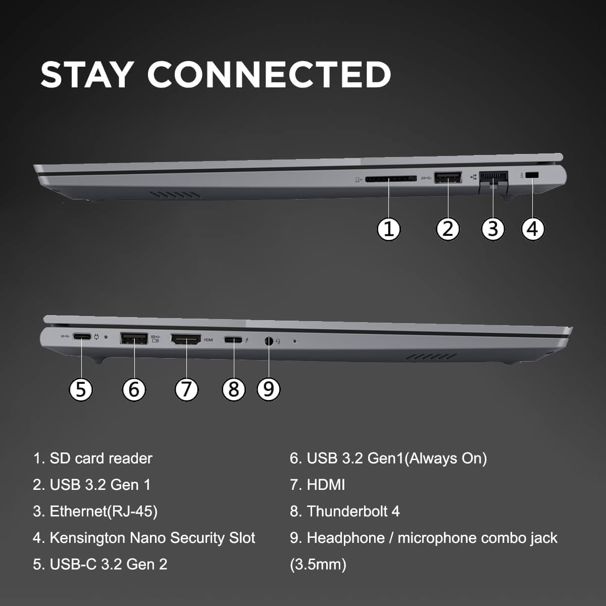Lenovo New 16" WUXGA FHD Thinkbook Business and Student Laptop, Intel 8-Core i5-13420H Processor(Outperforms Ultra 7 155U), 16GB DDR5, 512GB PCIE, 14.5-Hour Battery Life, Bluetooth 5.3, Windows 11 Pro
